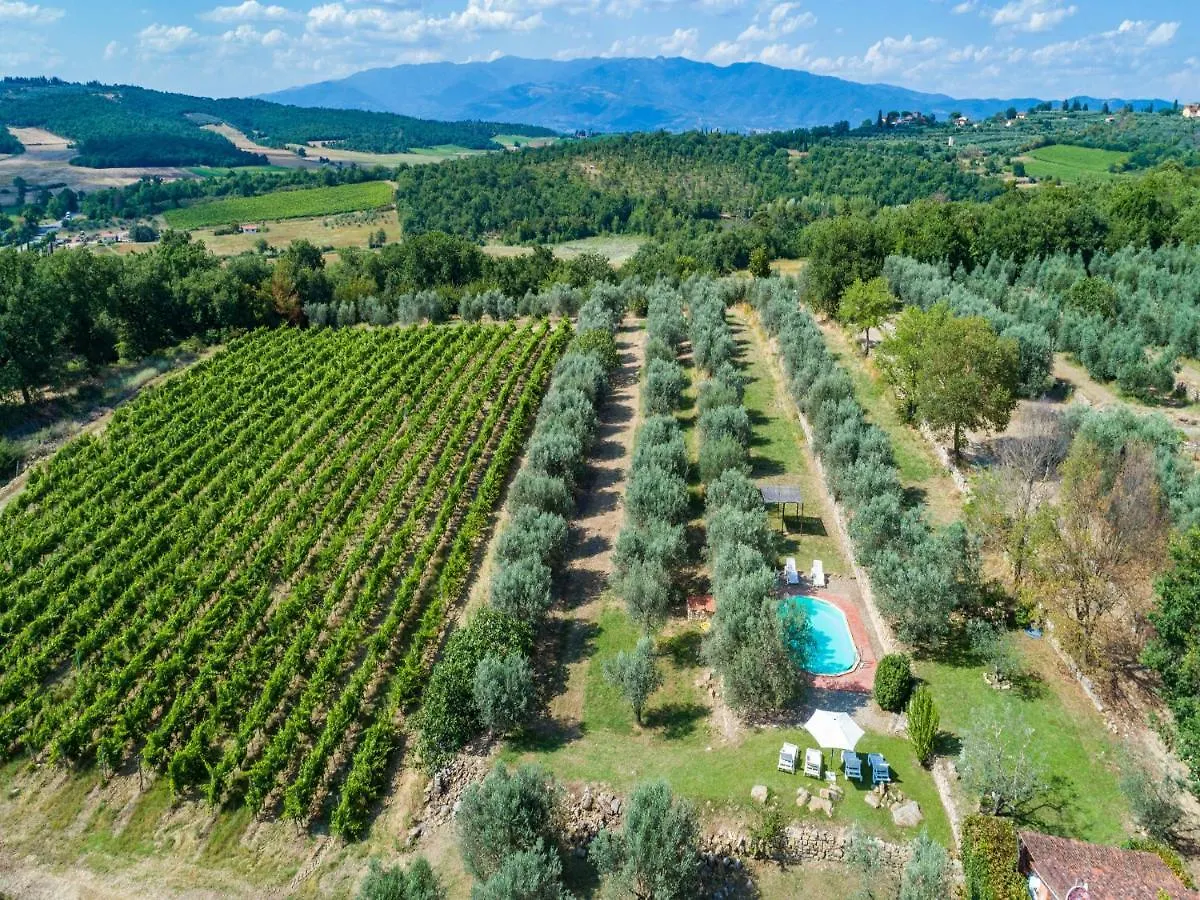 別荘 Villa Il Noce Pergine Valdarno